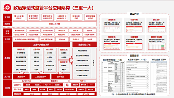 上海九州ku游官网