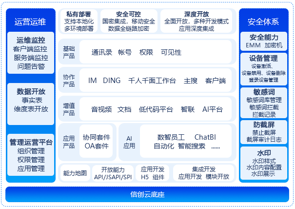 九州ku游官网钉